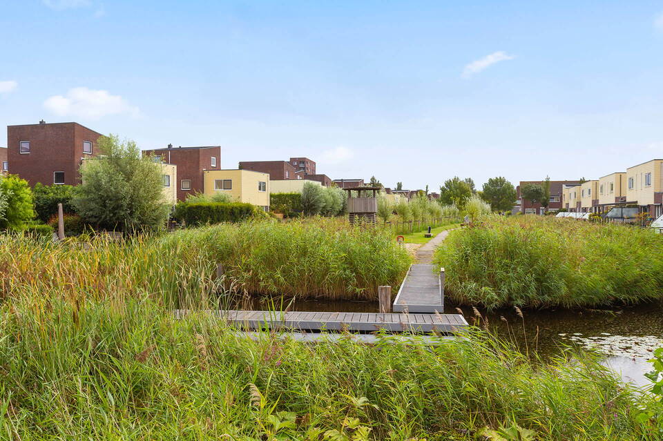 Uitgebreide verkooppresentatie